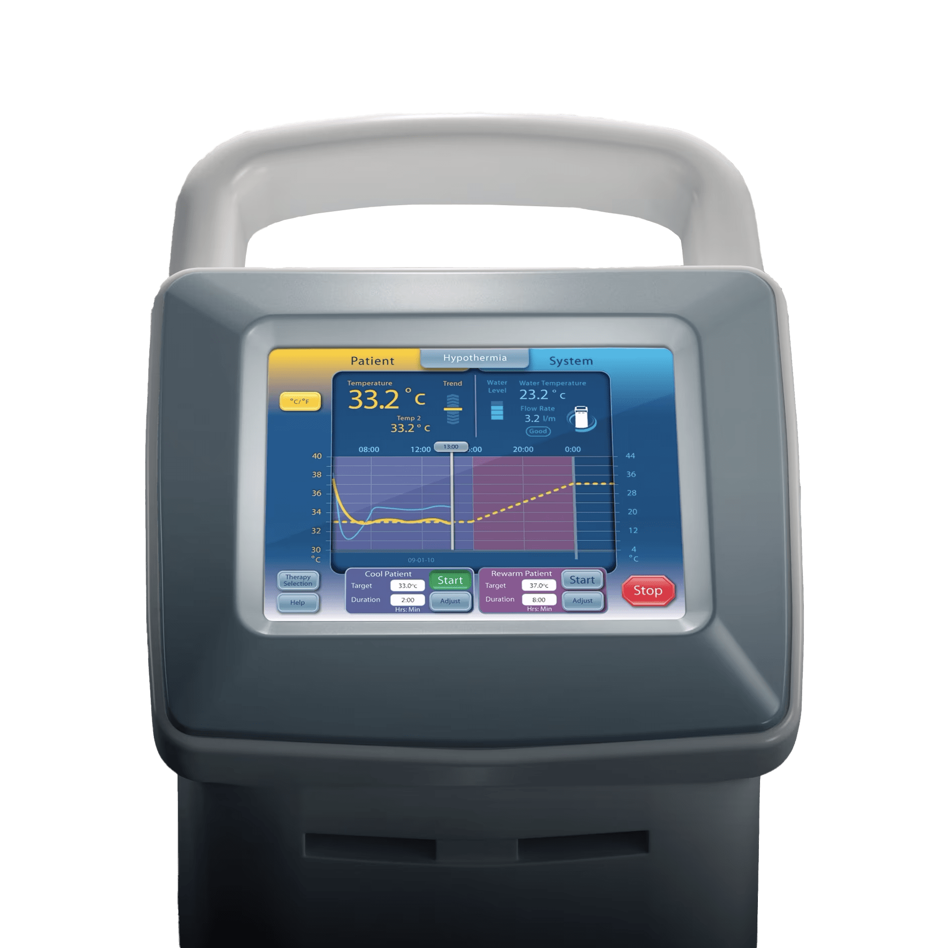 Medivance Arctic Sun 5000 Buy, Rent, or Lease